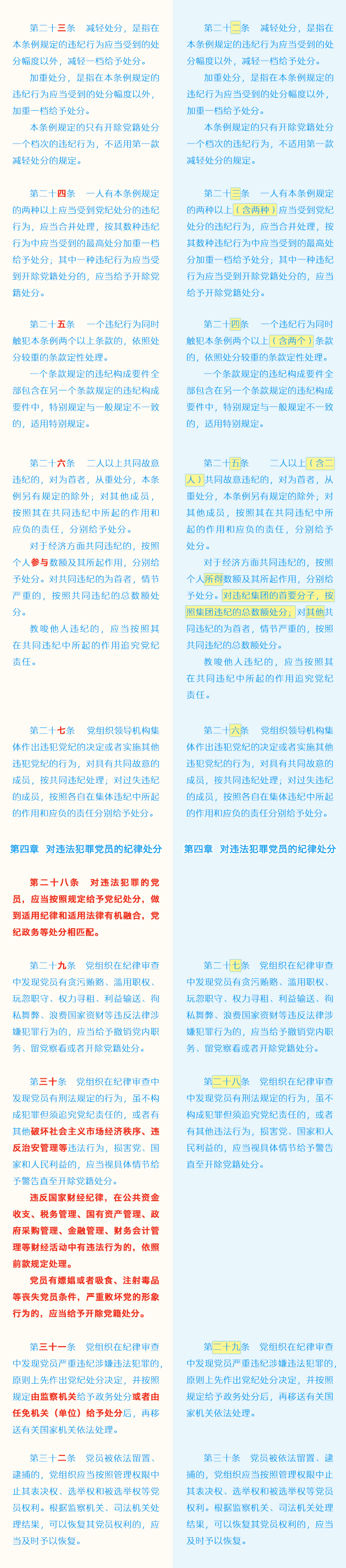 修订条文对照表3.jpeg