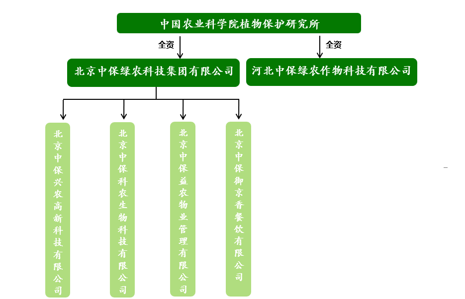 67a90ed6261186b5d3e80794963c759a.png